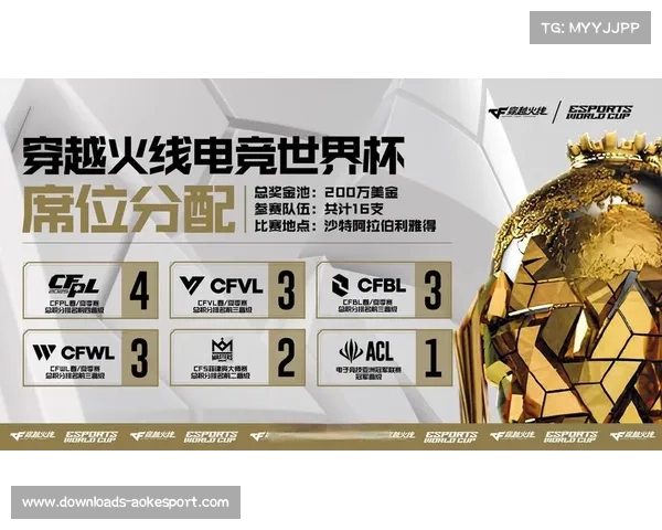 《eFootball™》版本更新上线，新增战术分析系统迎接电竞世界杯