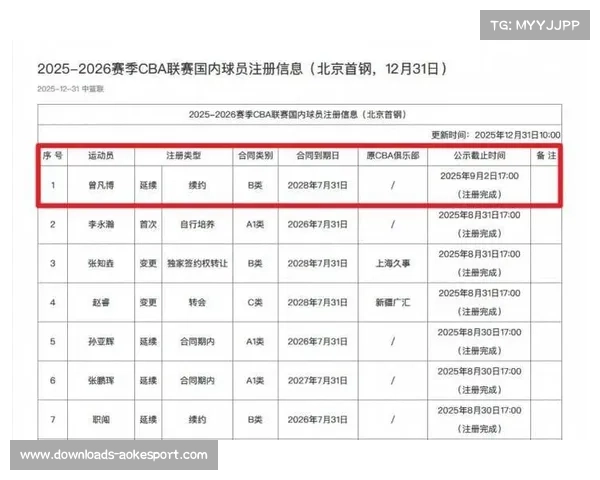 “体育+”融合首钢园商圈，CBA赛事门票衍生消费提振区域经济